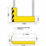 Regalstirnseitenschutz PTS-A